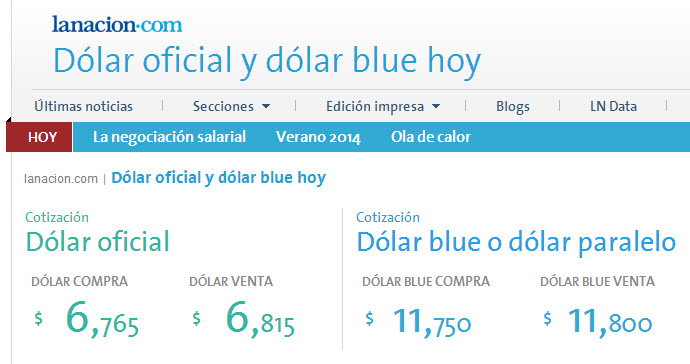 ExchangingMoneyofficialrateandBluerate