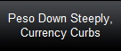 Peso Down Steeply,
Currency Curbs