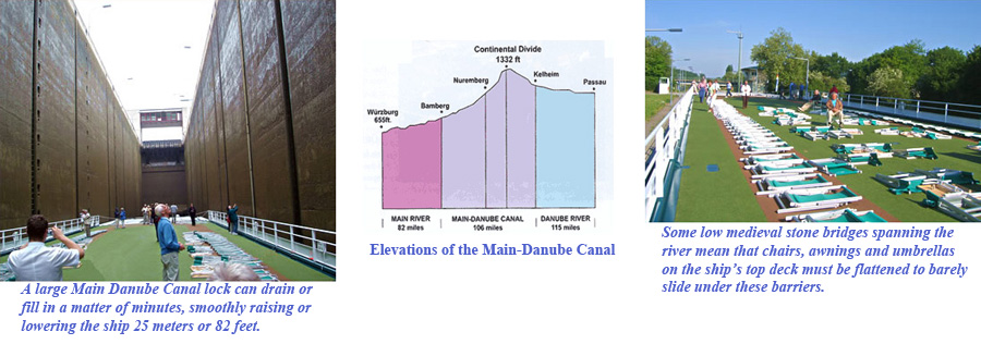 Amsterdam-Budapest-2013-chptr07-07