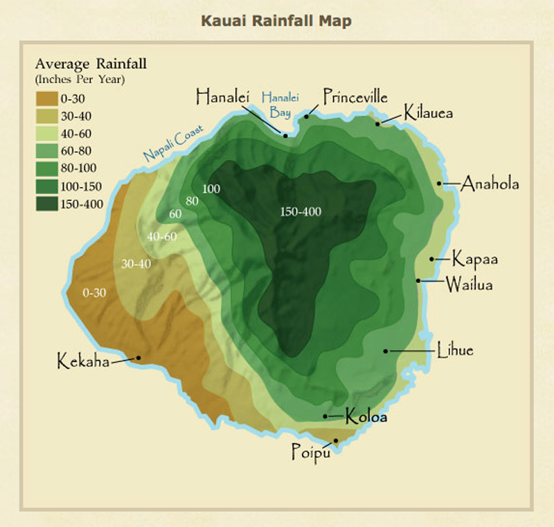 Kauai-Jun-2016-chptr03-03