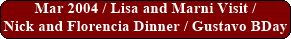 March 2004 Journal
