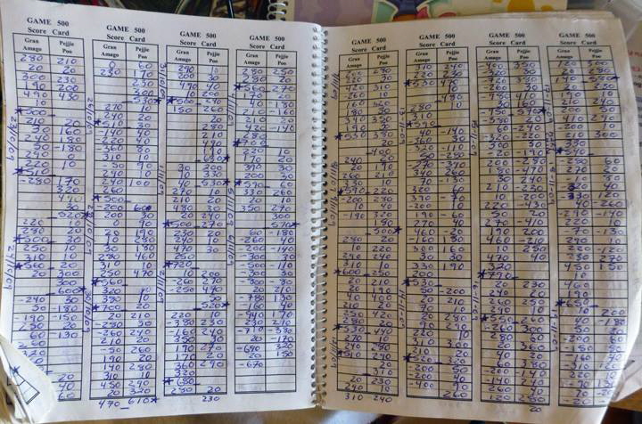 Card Score 2007-2